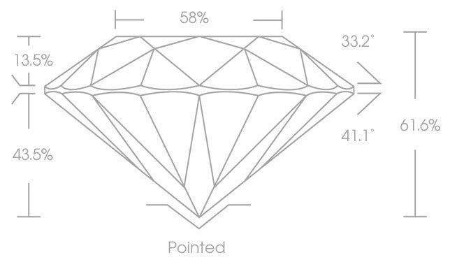 Diamante redondo de corte Ideal D VVS2 de 1.00 quilates creado en laboratorio (REF9519)
